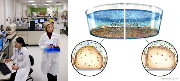 Do you know where your drugs are? Exton's Absorption Systems has the ...