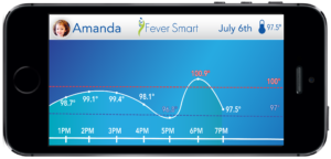 Fever Smart Screen 2